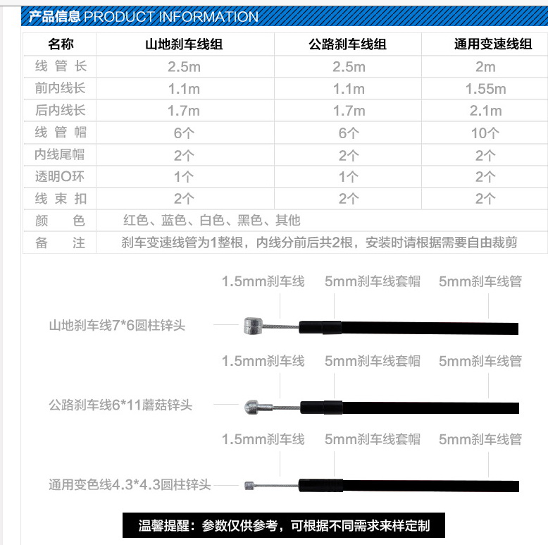 頭盔鎖，密碼鎖 (3)